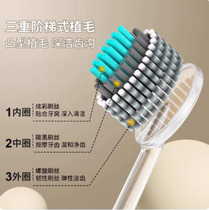 【下单立减50】【4支装轻奢山型牙刷】橄榄头螺旋弹力软毛高档lx