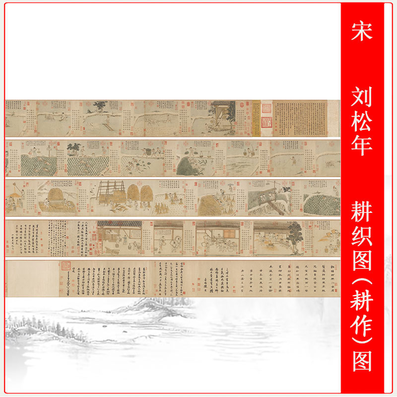 宋刘松年耕织图(耕作)图复古人物长卷仿古高清微喷手卷无框装饰画