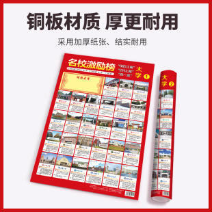 211名校介绍激励墙贴 名校目标墙名校激励榜墙贴海报贴纸985