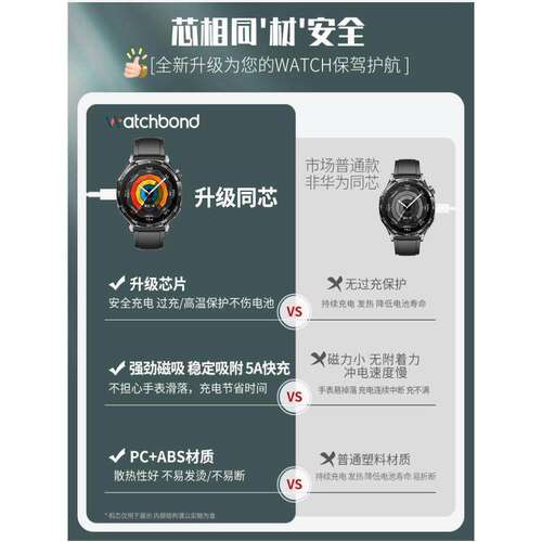 适用华为watch5手表带GT5/5pro磁吸FIT4充电器gt4底座watch4/3pro