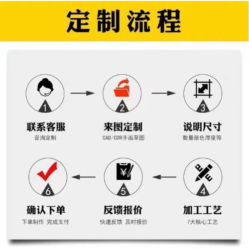 亚克力定制异形印刷纸盒礼盒纸袋包装盒购物袋定制立牌钥匙扣定做