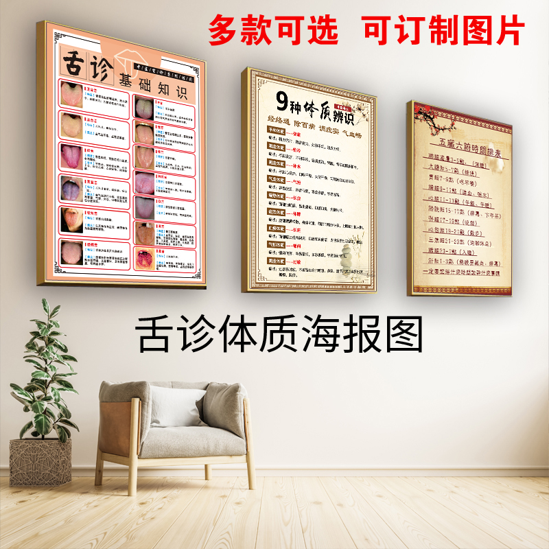 舌诊挂图中医九种体质辨识海报辩证图解图谱图片装饰画对照表自粘