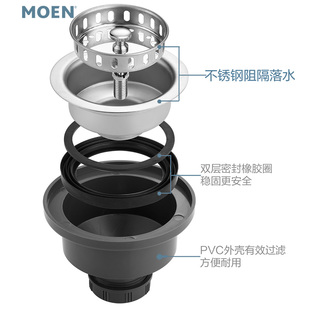 【可拆分供应】MOEN摩恩不锈钢厨房水槽落水头配件 10号下水器
