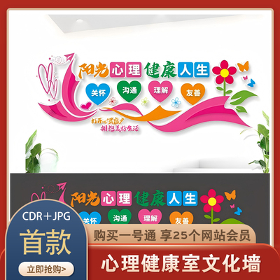 心理健康室文化墙CDR形象墙素材模板