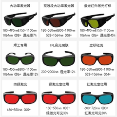 405nm 450nm 532nm 650nm 755nm 808 1064nm防激光辐射防护眼镜