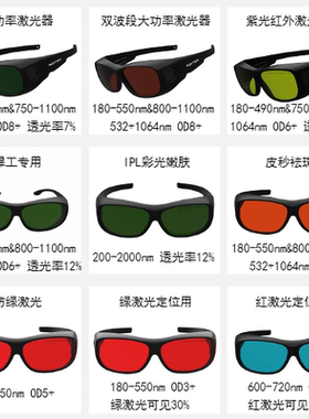 405nm 450nm 532nm 650nm 755nm 808 1064nm防激光辐射防护眼镜