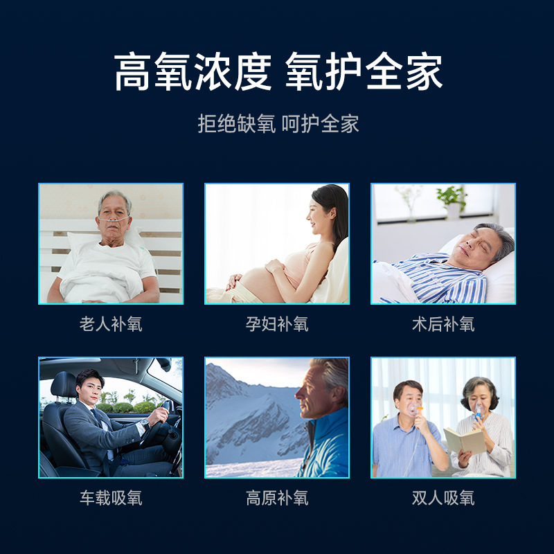 插电版家用制氧机负离子便携氧气机安静噪音低于36db