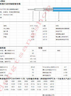 380-50J半柔性50欧姆高频同轴电缆线外径5.05mm蓝色护套FEP射频线