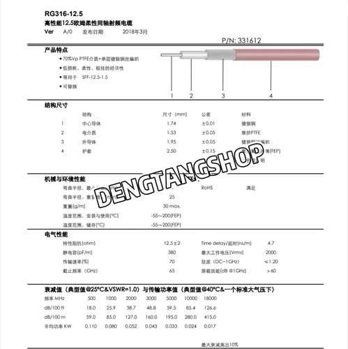 RG316-12.5欧姆柔性射频同轴电缆线SFF-12.5-1.5护套外径2.5高频