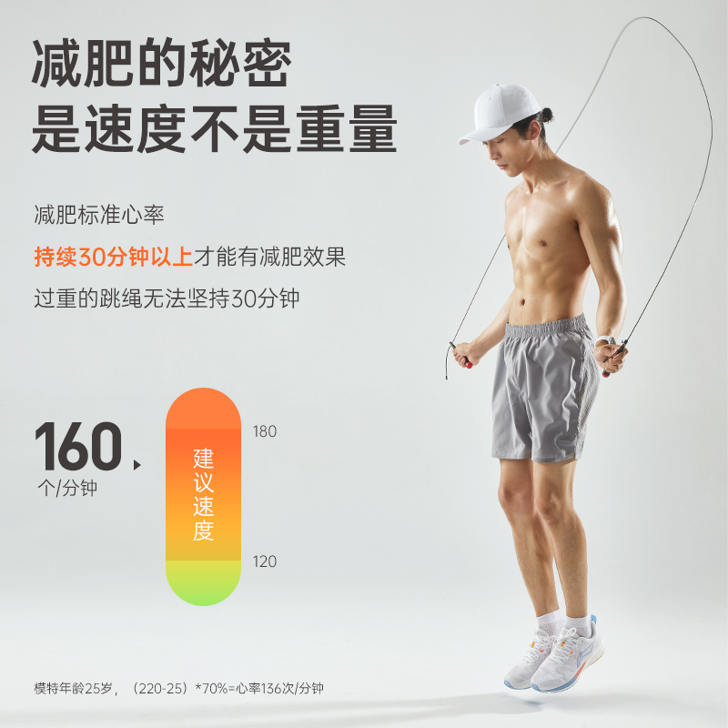 跳断包换/李宁超轻跳绳