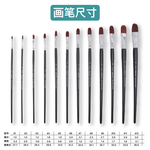 鸭舌画笔Marie’s/马利尼龙