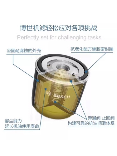 Серия Boshita CB400 серия Fosha Energy Filter Element