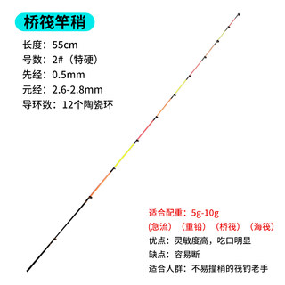 桥筏竿稍筏钓竿稍岸抛纳米筏竿竿稍筏杆杆稍软尾竿梢玻纤桥钓竿稍