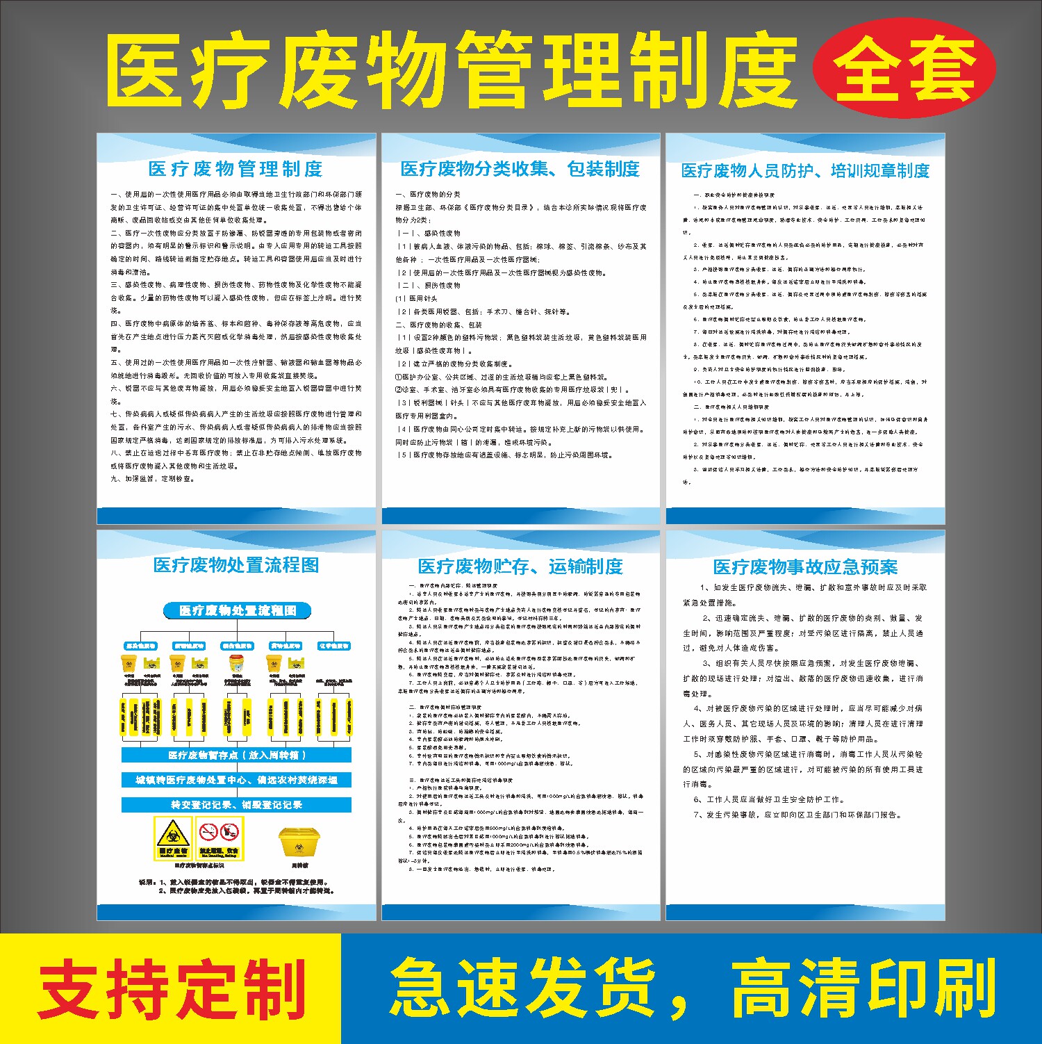 医疗危险废物管理制度牌