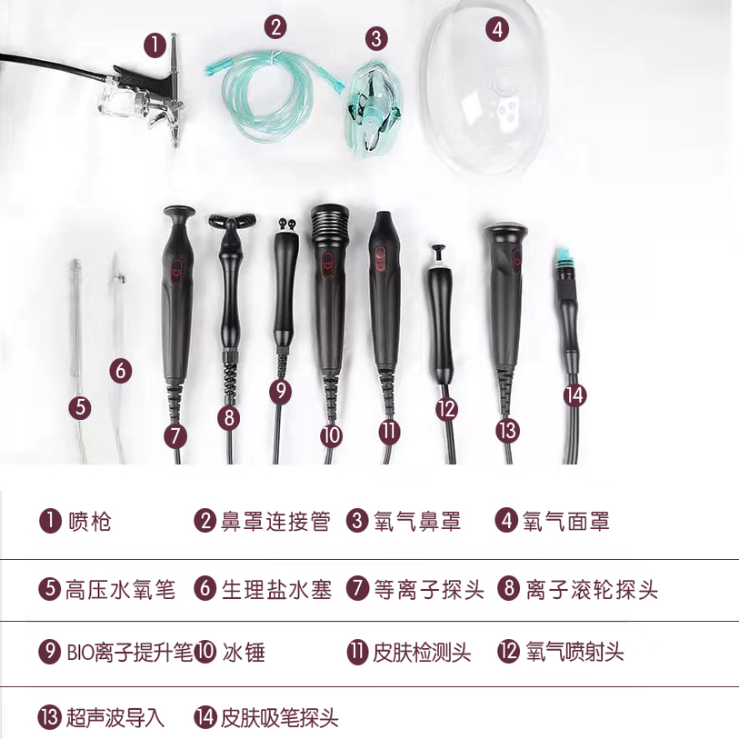 氧动力水氧仪注氧笔喷氧枪气泡笔超声波冰敷头美容仪器探头配件