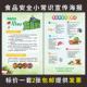 学校工厂企业食堂食品安全小常识安全五大要点海报挂图展板贴画