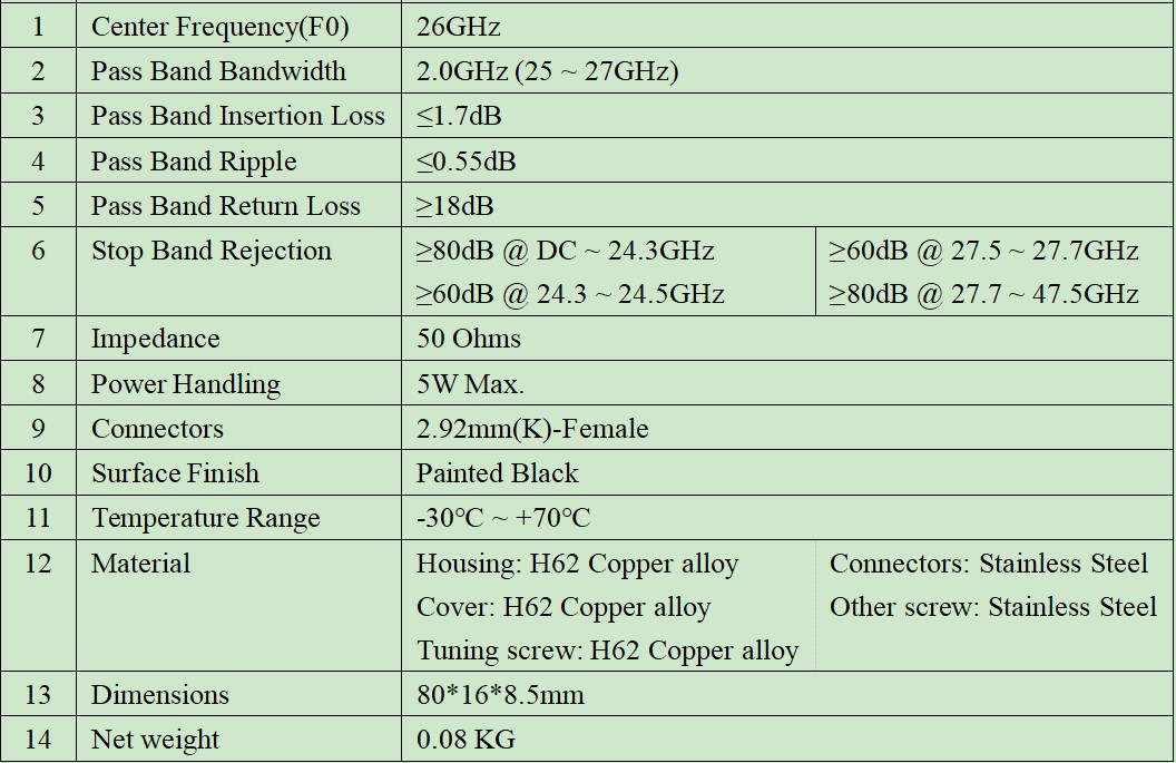 射频微波同轴带通滤波器