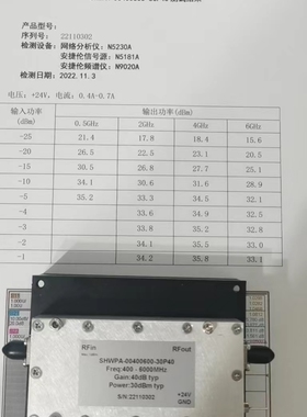 0.4-6GHz 40dB增益 31dBm功率 SMA母 射频微波 宽带 功率放大器