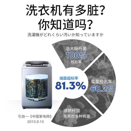 22WORLDLIFE（和匠）免浸泡洗衣