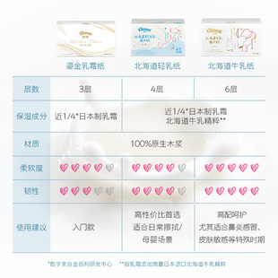 舒洁北海道轻乳纸乳霜面巾纸100抽3包鼻子纸云柔巾婴童用纸