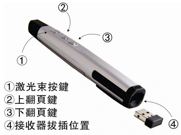 Telecommande - pointeur laser - Ref 384433 Image 5