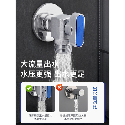 潜水艇开关阀潜水艇六分球芯角阀