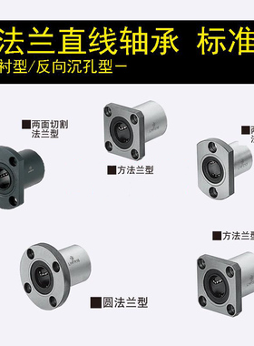 替换米思米misumi SLHFSS8/10/12/13/16/20/25/30/35/40现货