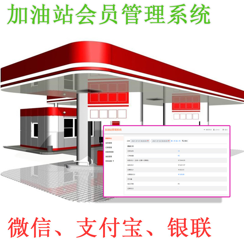 加油站会员系统、会员储值、优惠券、积分、吸粉，微信运营