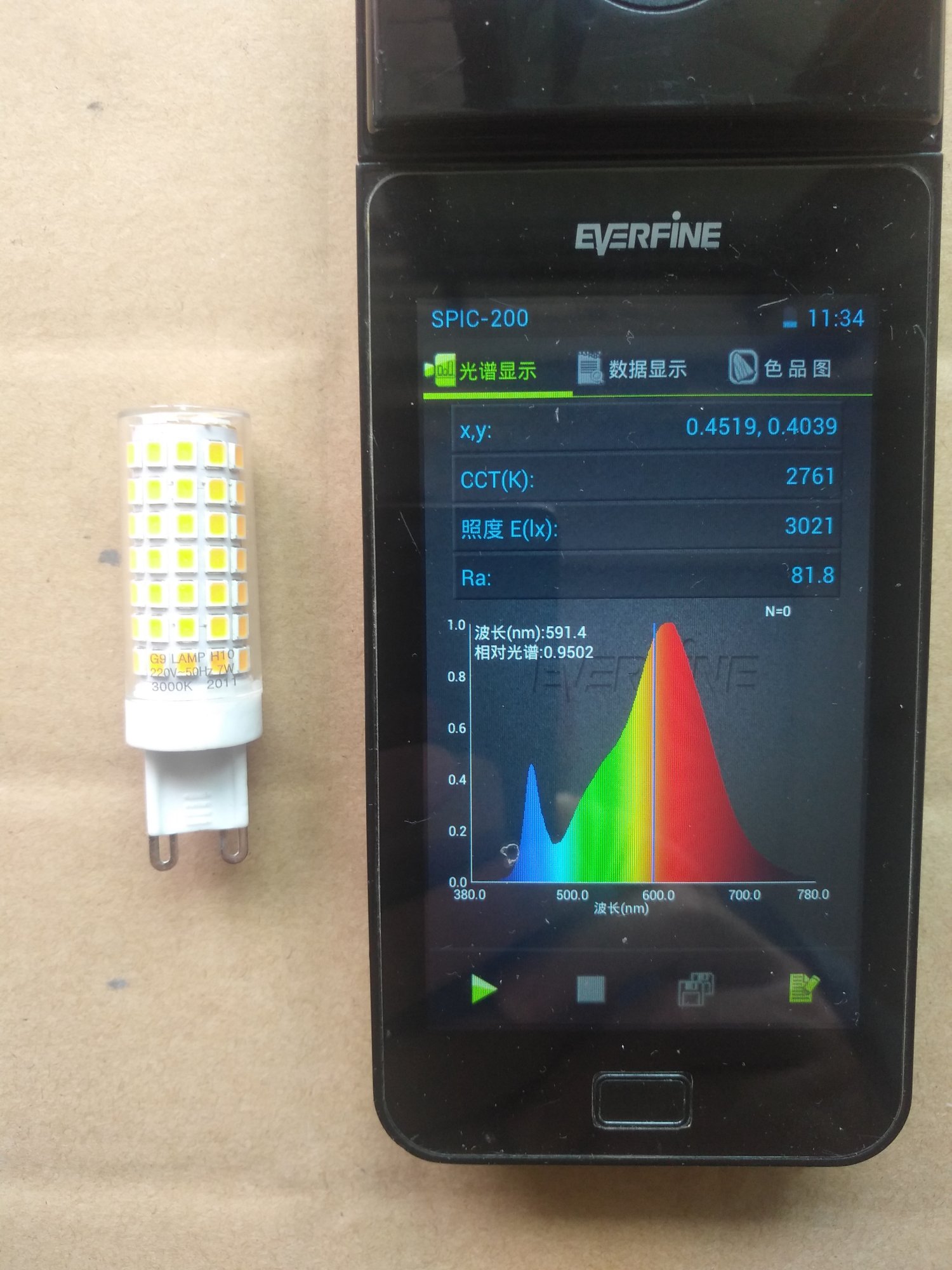 G9LED灯杯7W3000K水晶灯光源