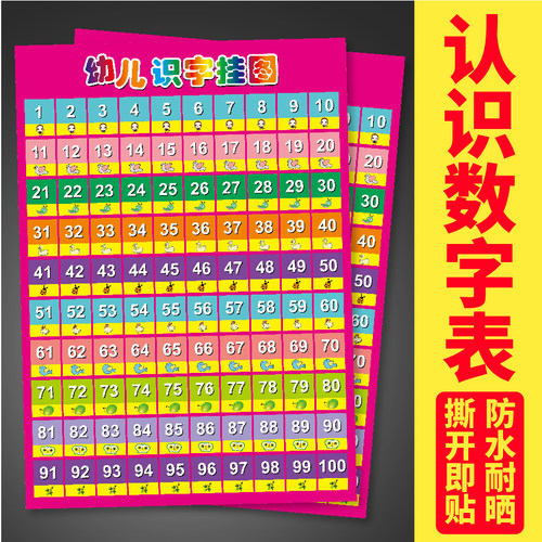 数字1 100挂图价格 数字1 100挂图图片 星期三