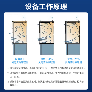 实验室专用桌上型整体型全钢防腐通风橱实验台化验室通风柜