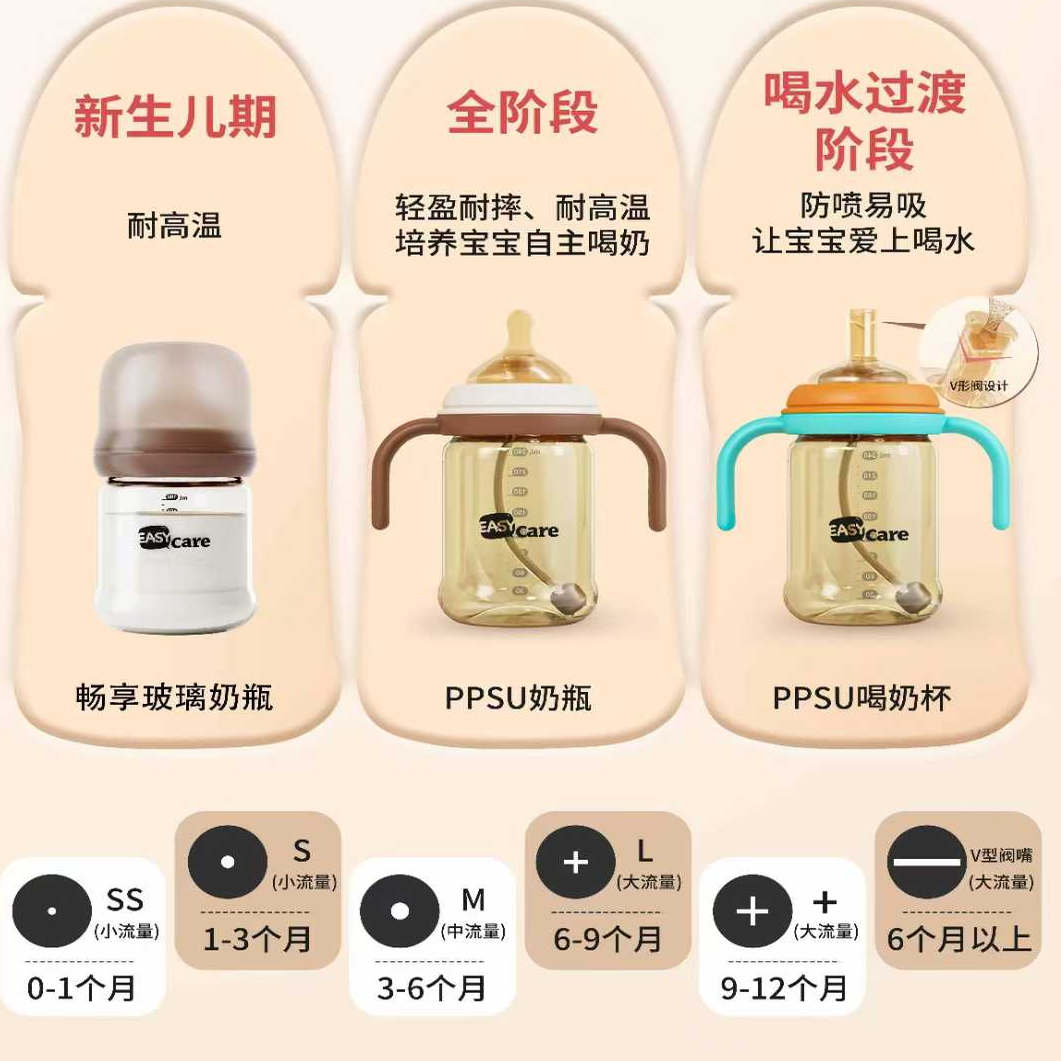 伊斯卡尔奶瓶配件奶嘴重力球