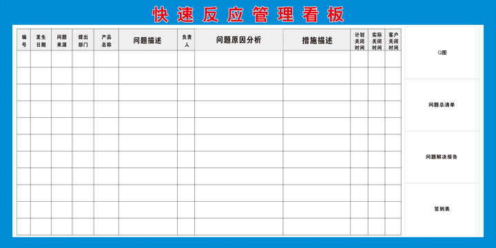 生产车间管理目视看板墙贴纸快速反应管理看板海报企业文化定制