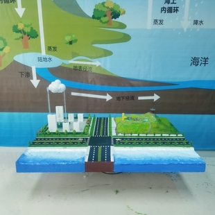 建筑展示模型教学用品科普演示教学讲解 海绵城市模型DIY拼装