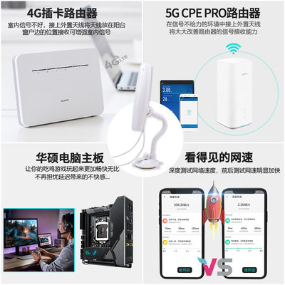 4G天线5Gcpe wifi6路由器2.4G/5.8G电脑主机高增益室内外防水天线