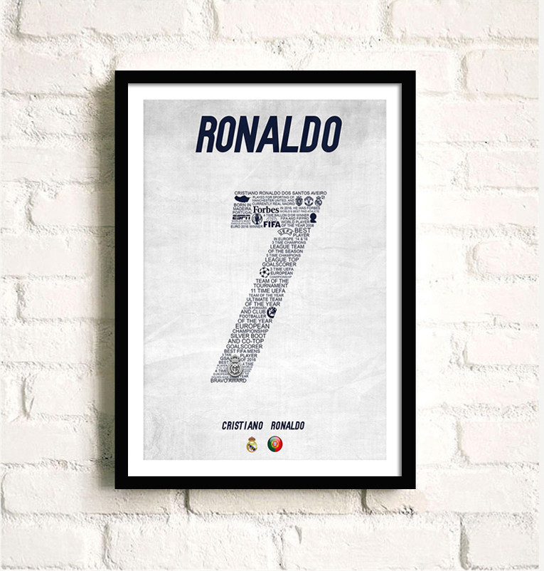 梅西C罗足球明星体育海报鲁尼贝克汉姆装饰画足球队队服球衣挂画