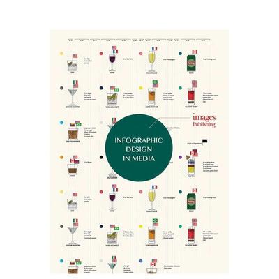 【预售】媒体信息图表设计 Infographic Design in Media 原版英文字体图案标志设计图书书籍