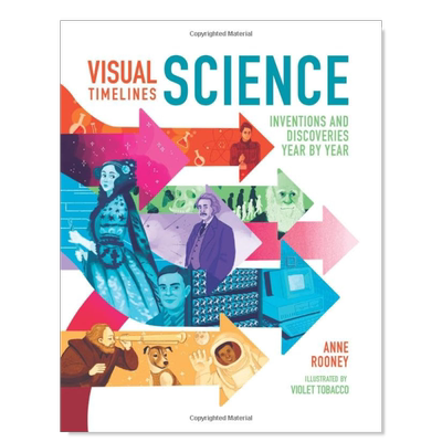 视觉时间轴：科学VisualTimel