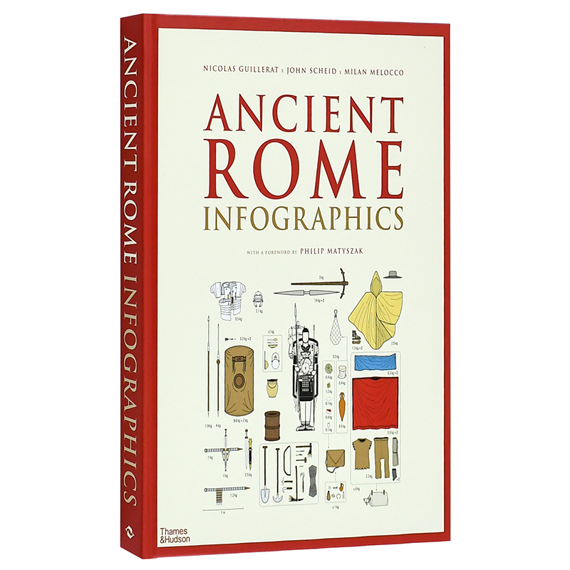 古罗马：信息图表AncientRome