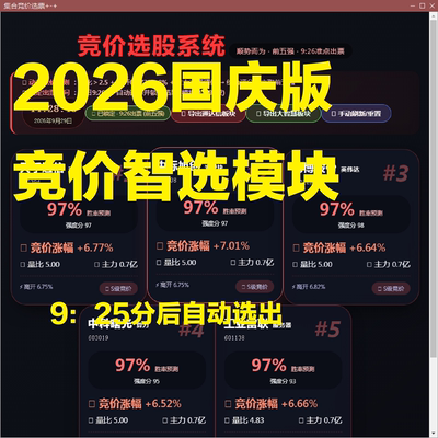 通达信集合竞价首版自动选股排序