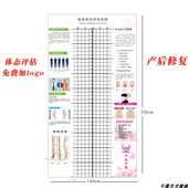 体态评估表健身房瑜伽馆挂画产后修复体测图评估图私教矫正对比图