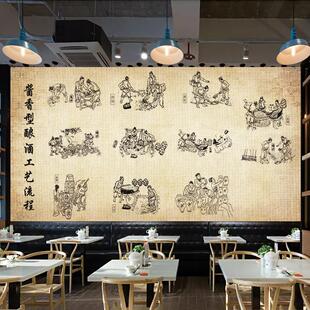 酒文化壁画背景墙纸酱香型传统白酒装饰酒坊酒厂酿酒工艺图壁纸