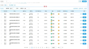 承兑汇票实时报价表
