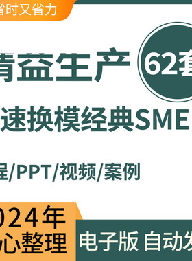 快速切换SMED快速换模生产现场精益管理IE工业工程改善教程PPT