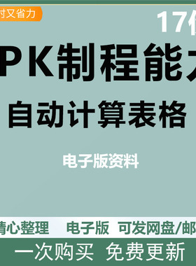 CPK产品制程控制自动计算EXCEL表格SPC能力分析流程图PMP管制资料