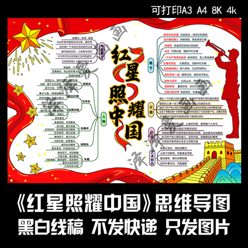 320《红星照耀中国》思维导图手抄报线稿黑白线稿可打印