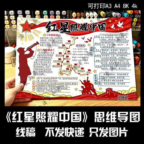 382《红星照耀中国》思维导图手抄报模板电子版线稿模板黑白线稿