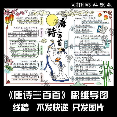 372《唐诗三百首》思维导图手抄报模板电子版线稿模板黑白线稿