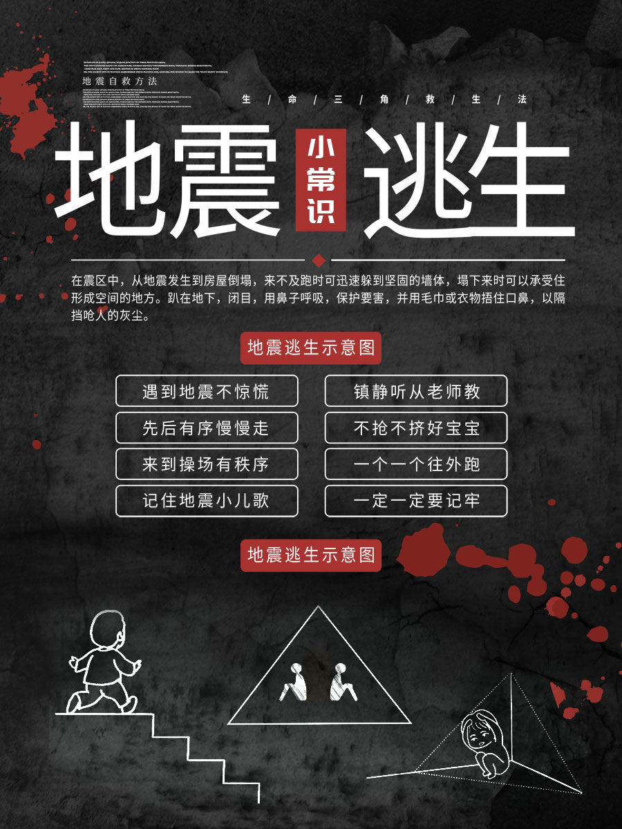 767海报印制展板写真喷绘1005防灾减灾日地震逃生小常识宣传画