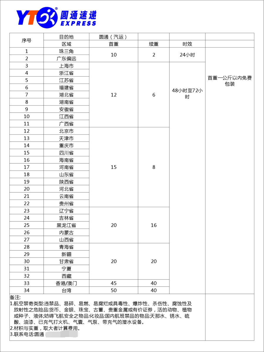 765海报印制展板写真宣传栏771圆通快速递公司收资费价格目表图